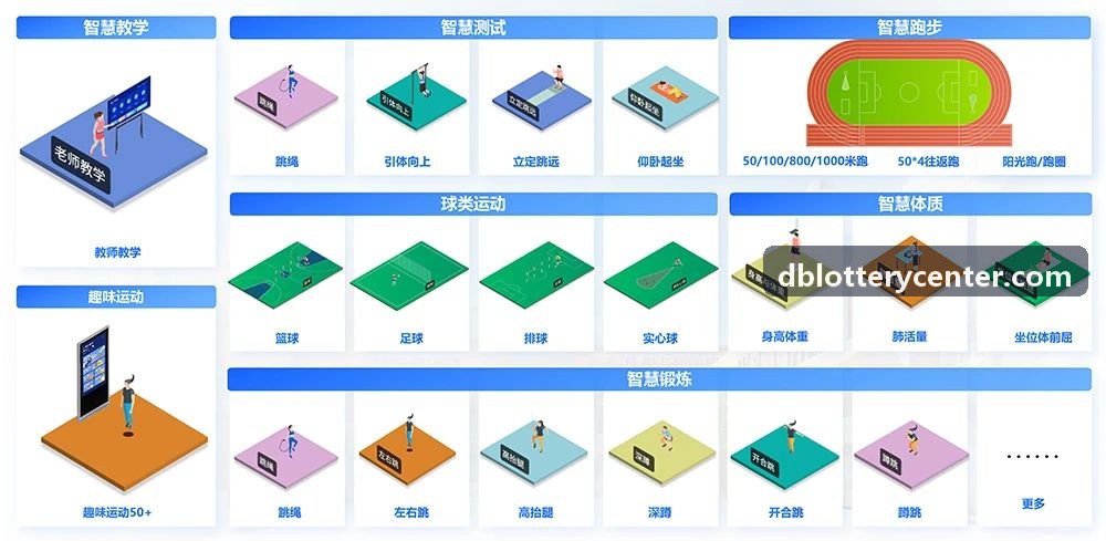 DB体育 Flutter 跨端通信优化方案
